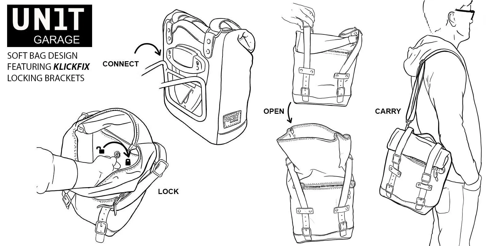 UNIT Garage Klickfix Racks - Moto Guzzi V7 850 (2021-on)