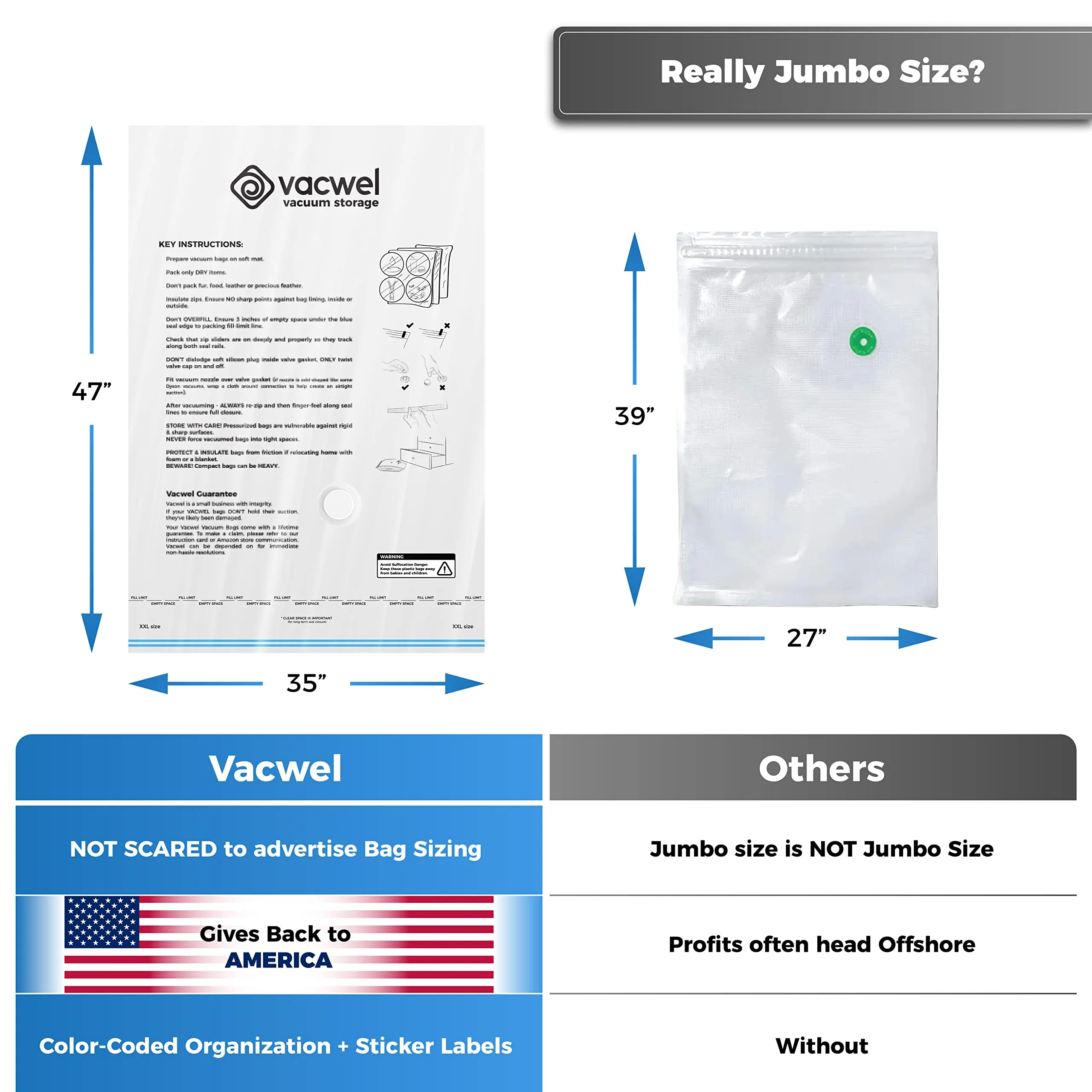 Vacwel 10-Pack Vacuum Storage Bags - 5 XXL (47x35in)   5 Jumbo (43x30in)