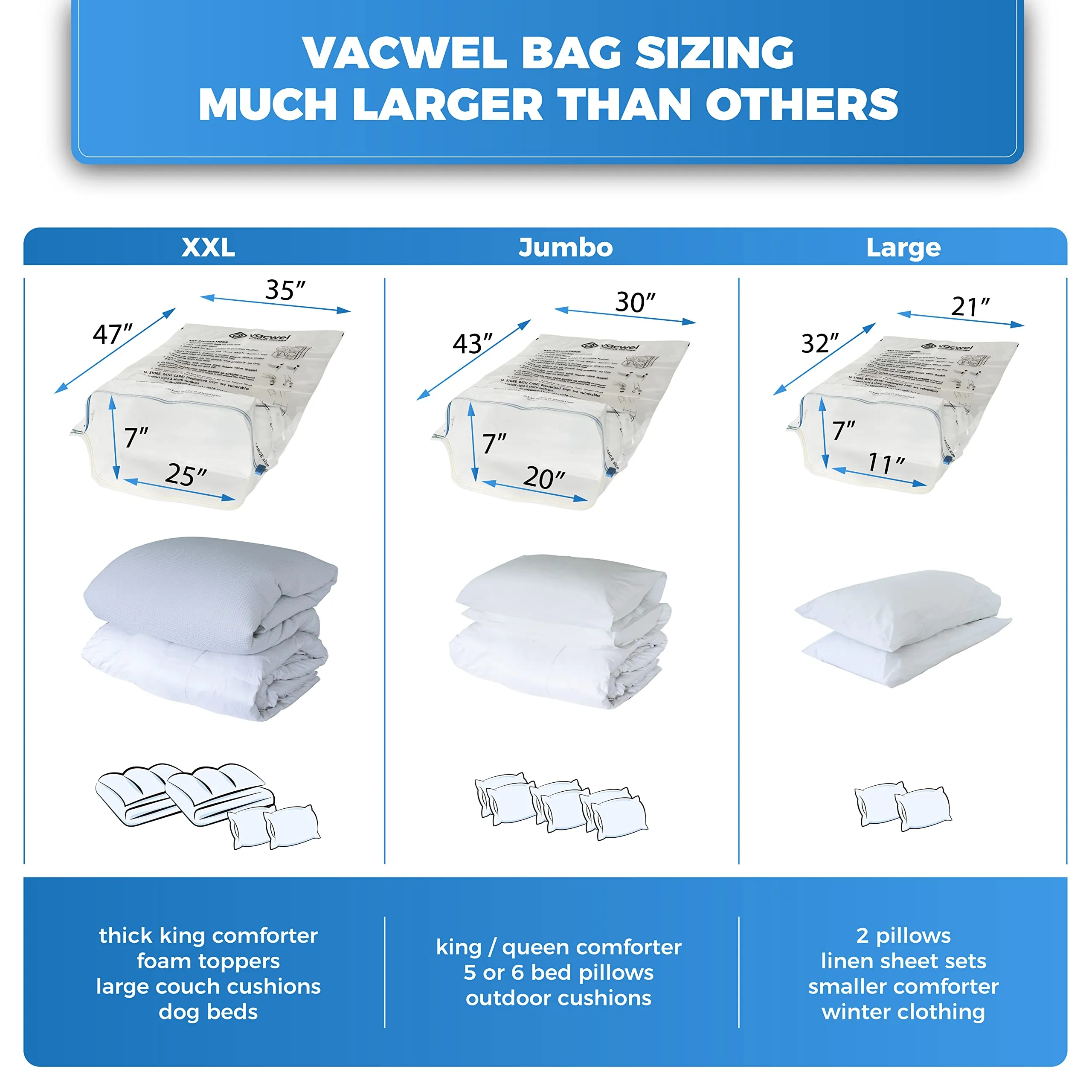 Vacwel 10-Pack Vacuum Storage Bags - 5 XXL (47x35in)   5 Jumbo (43x30in)